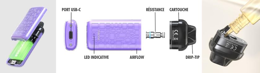 caractéristiques du pod Flexus Fit Aspire