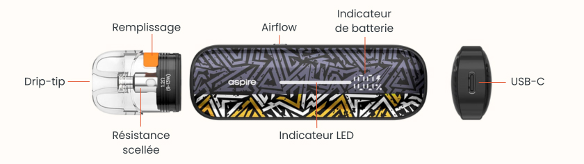 pod pixo aura aspire details