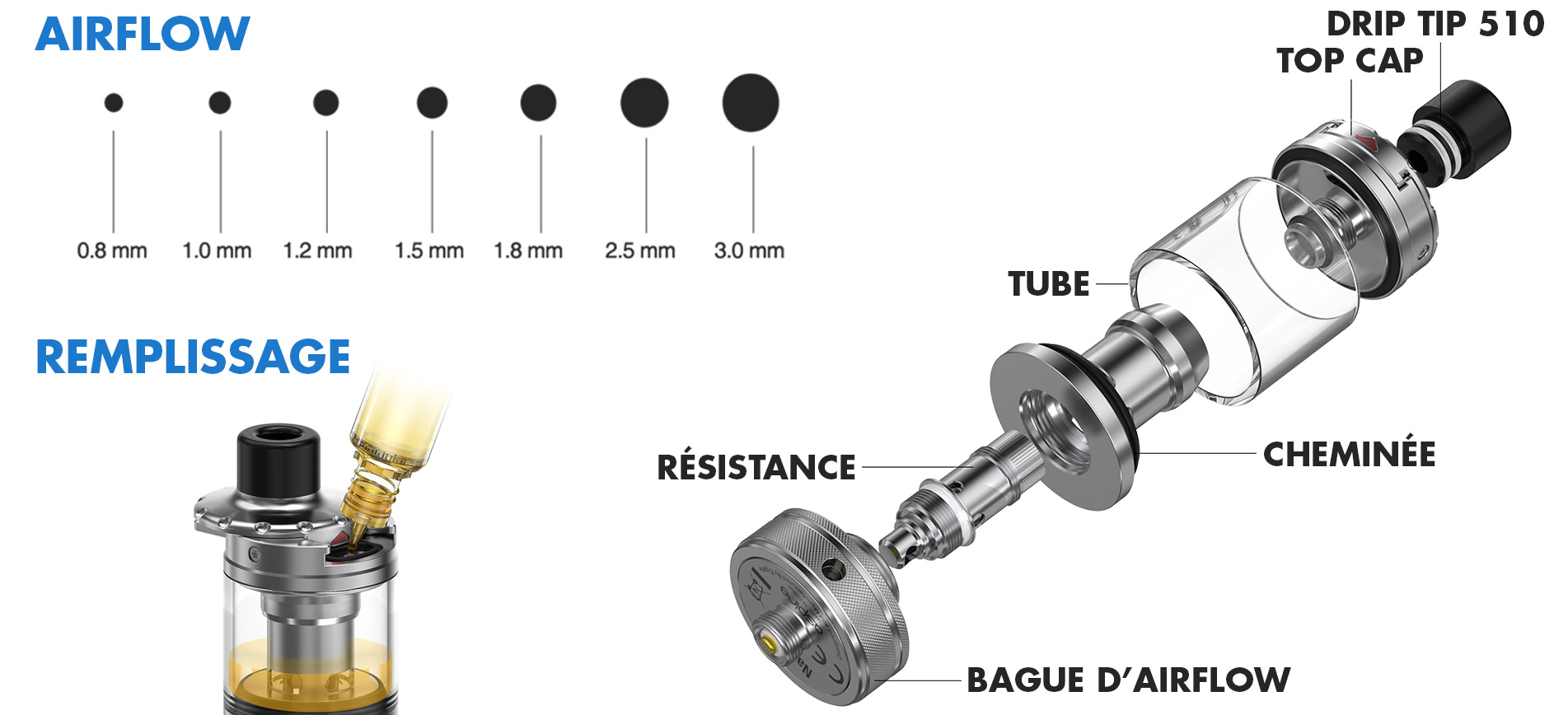 Caractéristiques clearomiseur Aspire Nautilus 3