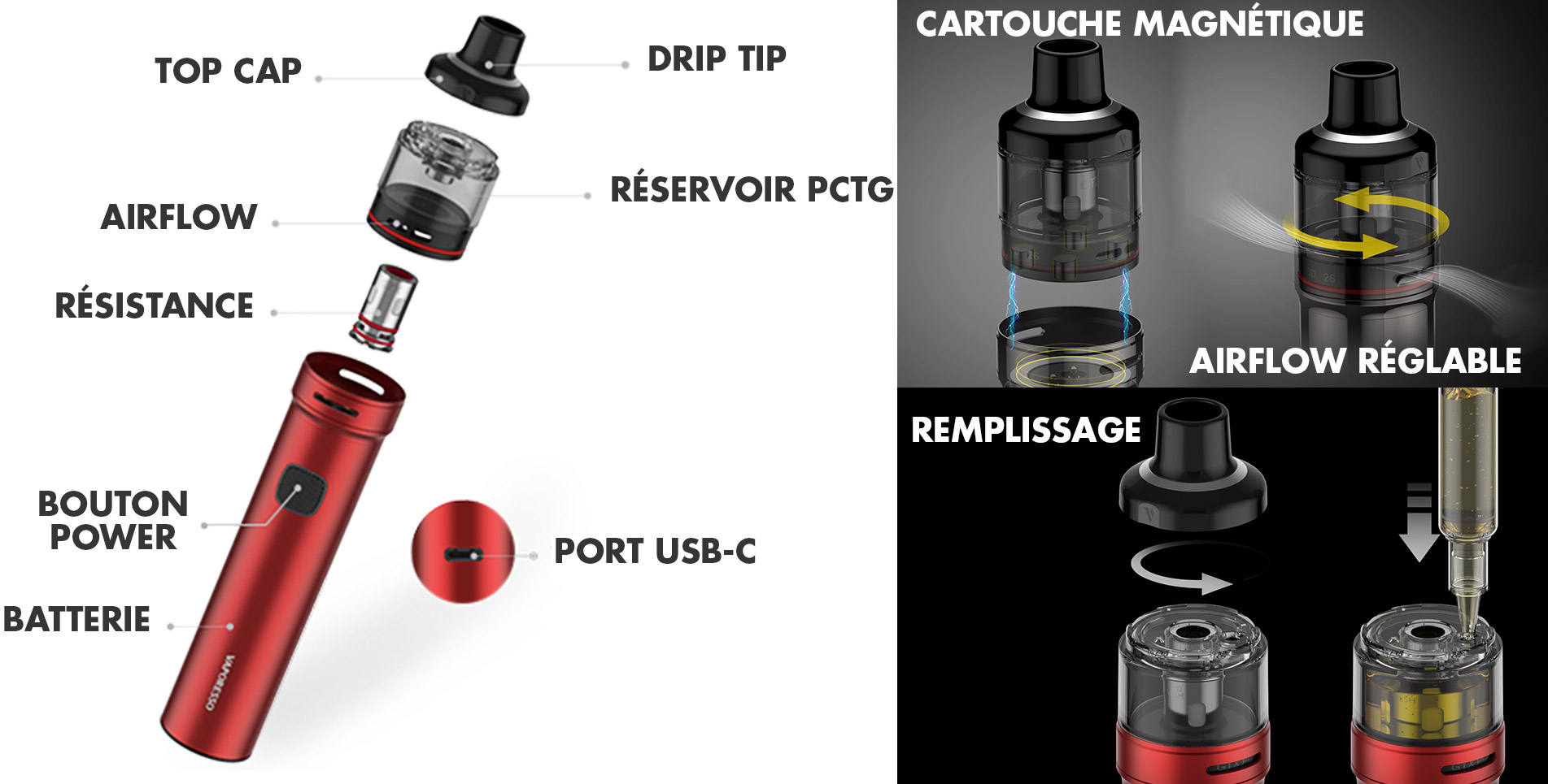 Caractéristiques pod GTX GO 40 Vaporesso