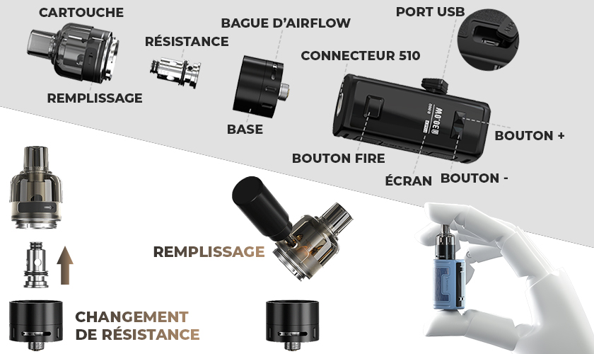 Caractéristiques kit Galaxies 30W Vapefly