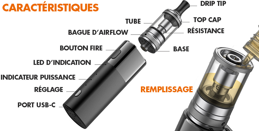 Caractéristiques kit Zelos Nano Aspire