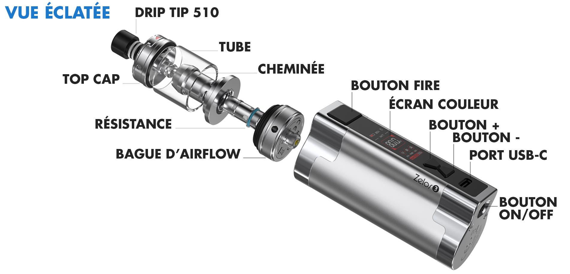 Caracteristiques kit Zelos 3 Nautilus 3 Aspire