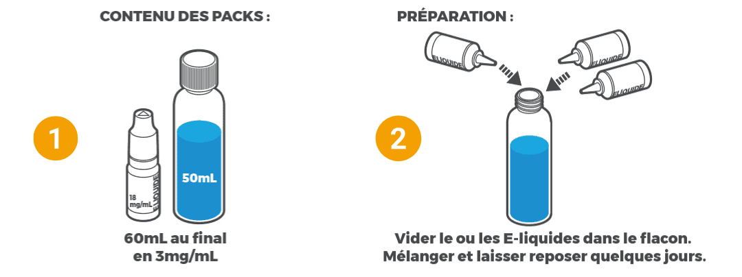 mix'n'vape le french liquide