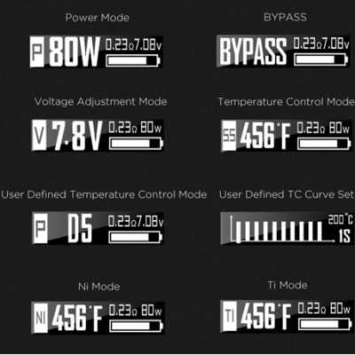 différents modes d'utilisation d'une box électronique