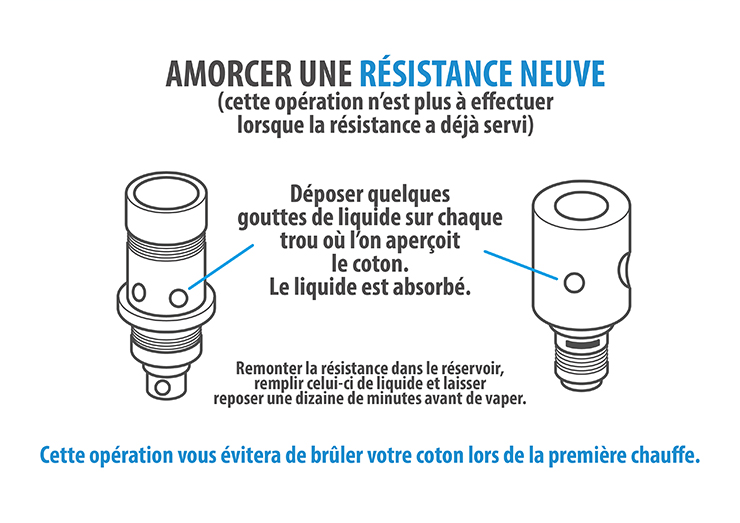 schéma amorcer une résistance