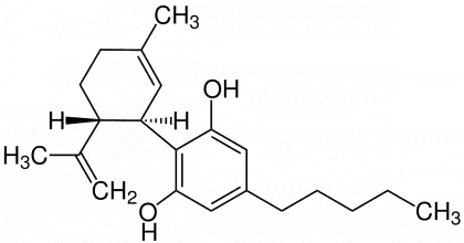 schéma d'une molécule de CBD