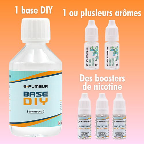 composition d'un pack diy