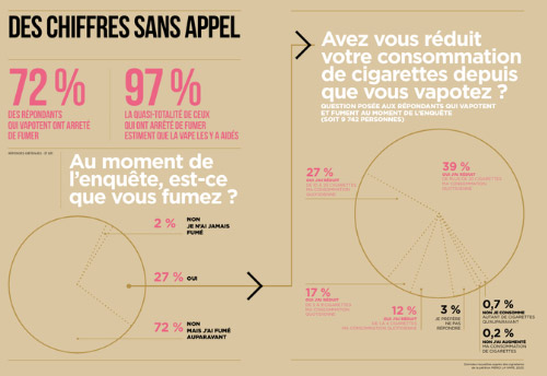 merci la vape