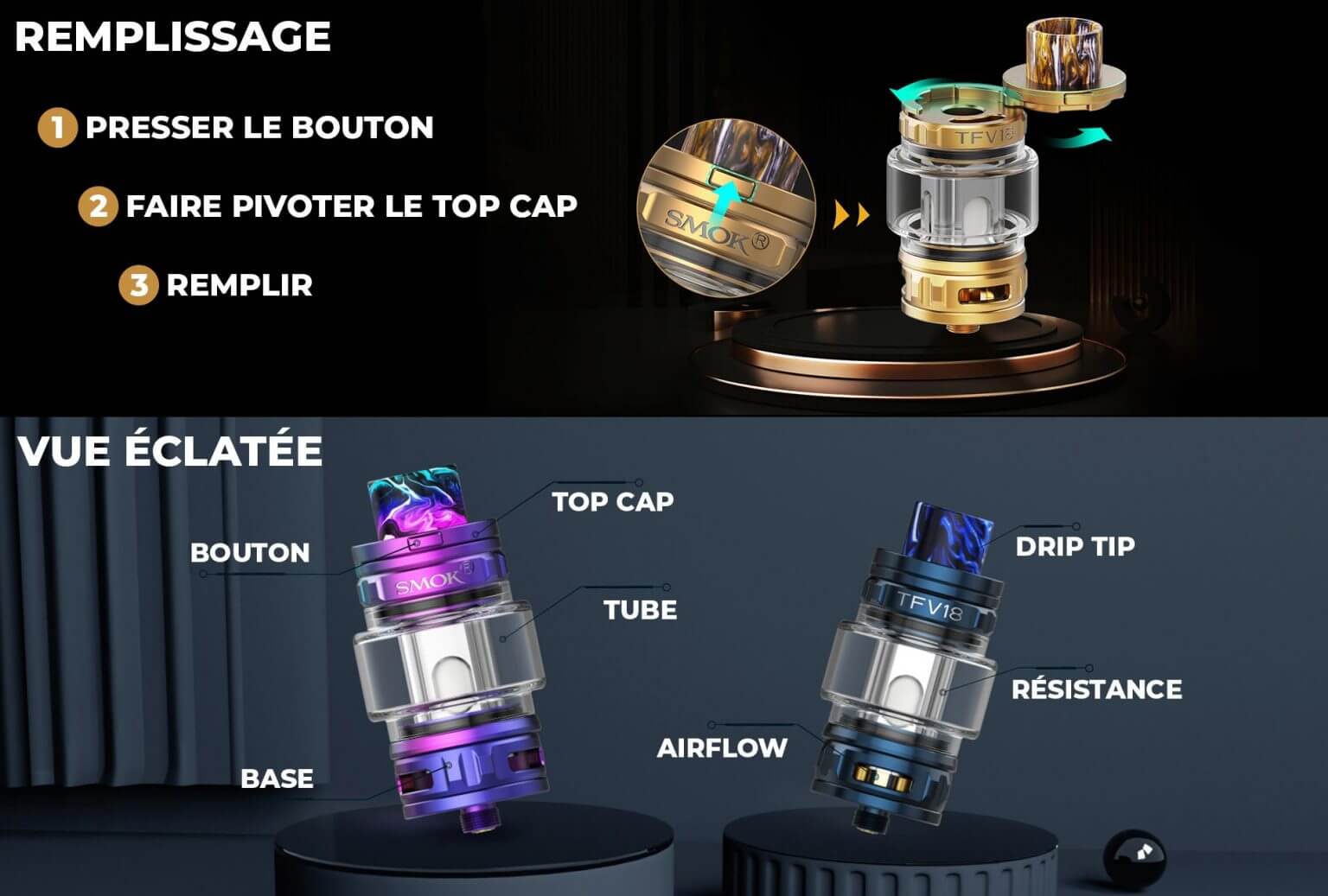 schéma de remplissage du TFV18 et vue éclatée du clearomiseur