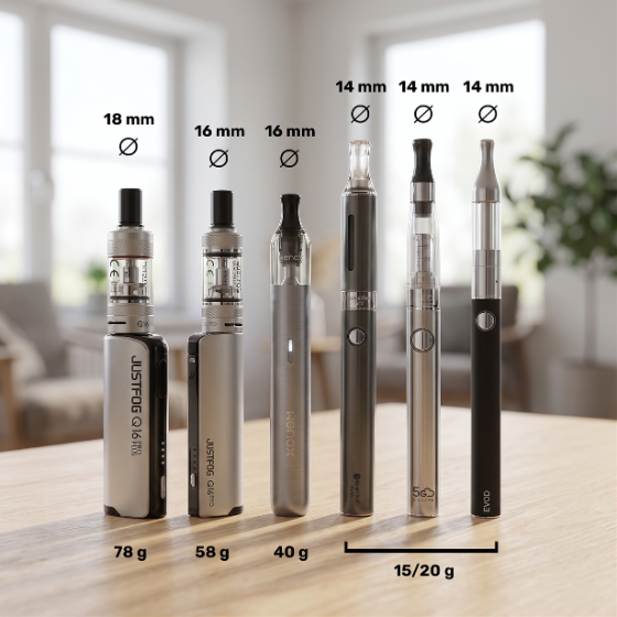 comparatif remplacement evod