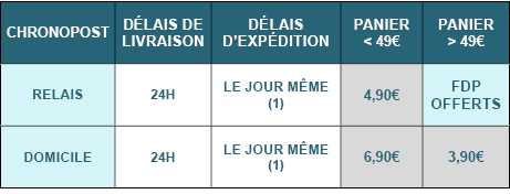 chronopost livraison mobile