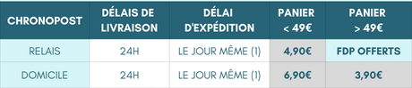 chronopost livraison mobile