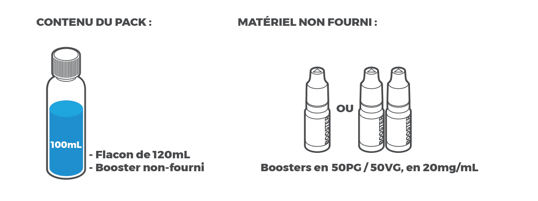 melange eliquide Artefact (Le French Liquide)