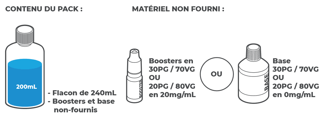 E-liquide Joe's Juice Mix'n'Vape 1