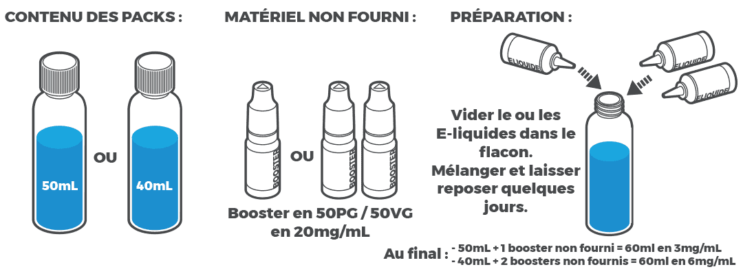 le french liquide mix n vape