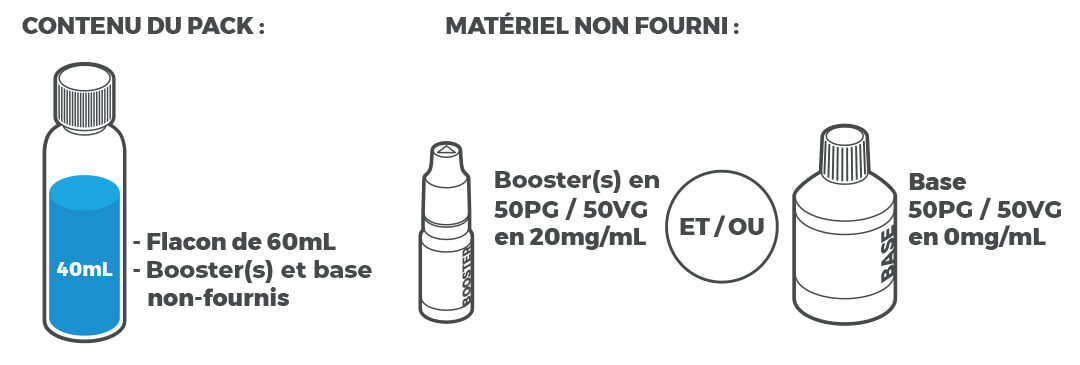 E-liquide Snake Oil Mix'n'Vape 40 mL