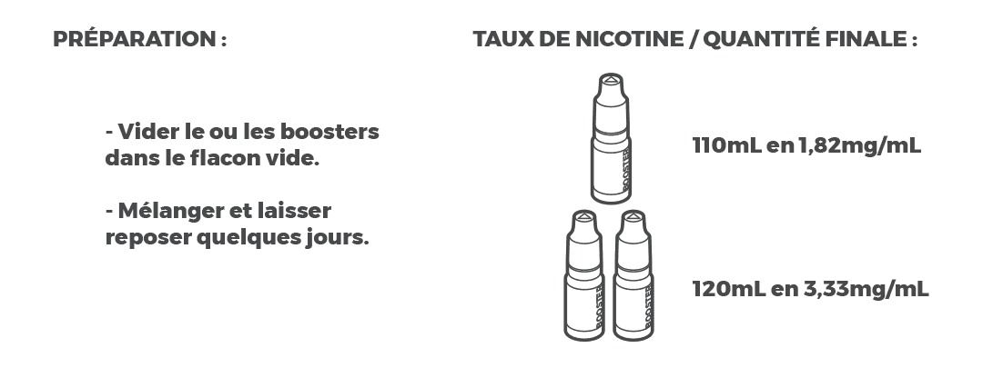 mnv e-liquide dr frost