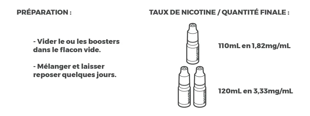 mnv e-liquide dr frost